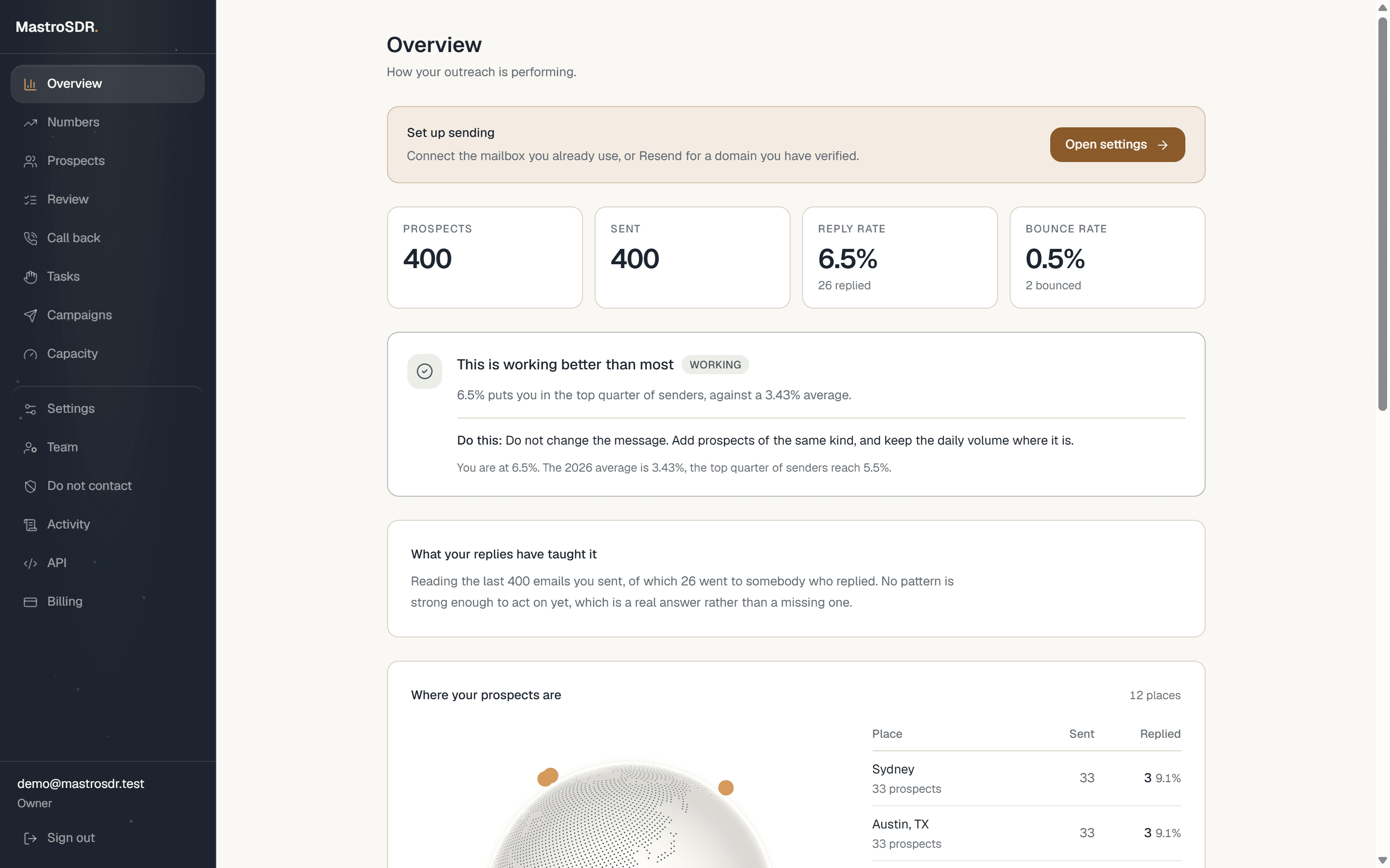 The Overview screen, showing 400 prospects, 400 sent and a 6.5% reply rate, above a card reading those numbers against published benchmarks.